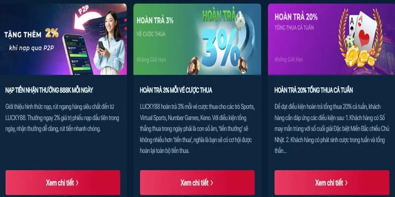 Hướng dẫn nhận khuyến mãi mmoo88 login